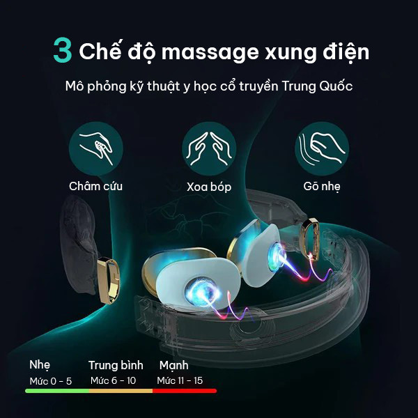 massage xung điện