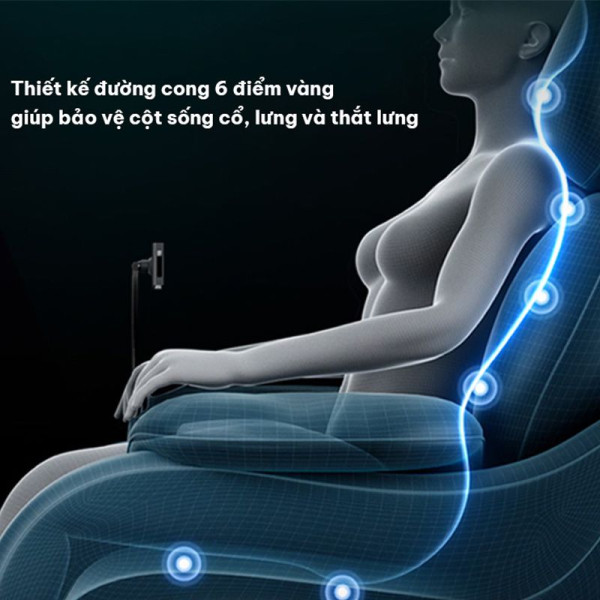 thiết kế đường cong 6 điểm vàng