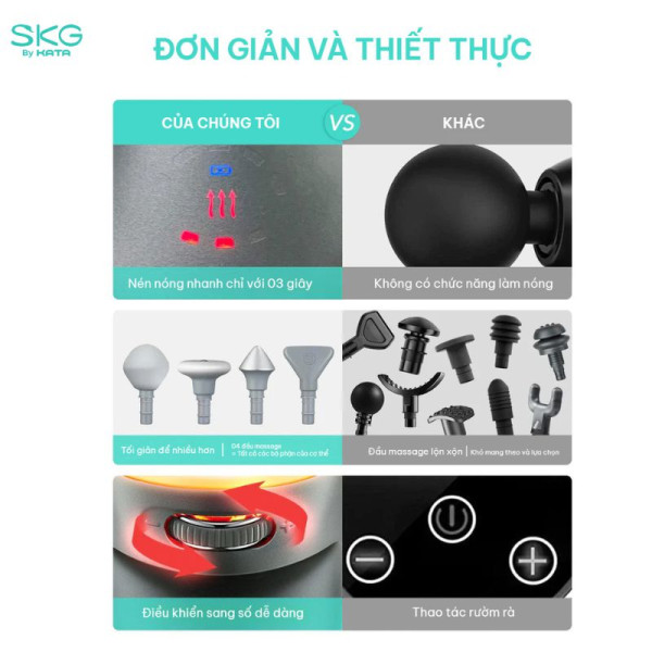 nhiều đầu mát xa phù hợp với từng vị trí cơ thể