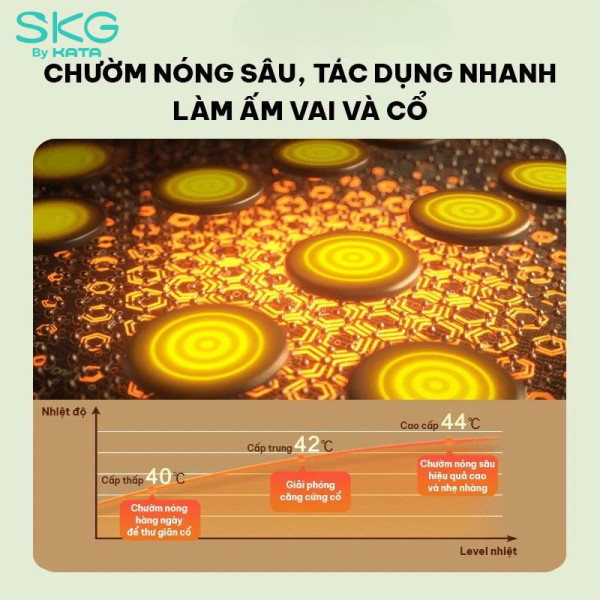 Gối massage cổ SKG P5 chườm nóng