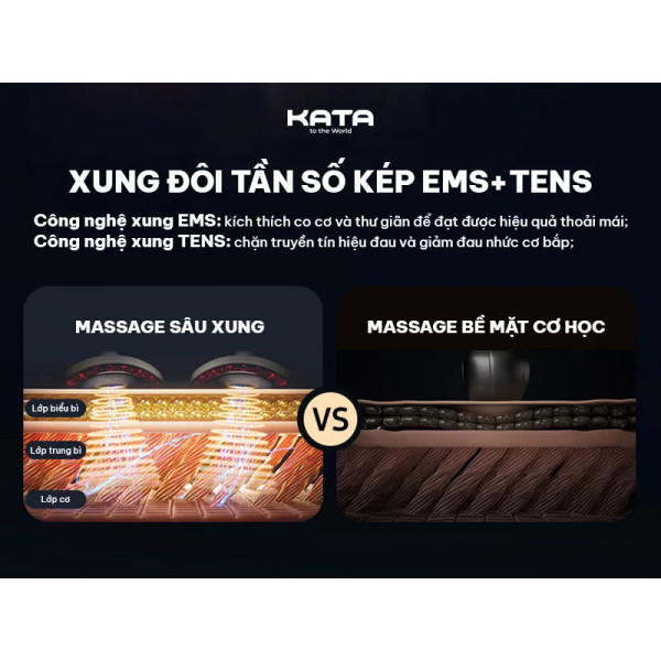 công nghệ xung và tens giúp mát xa chuyên sâu