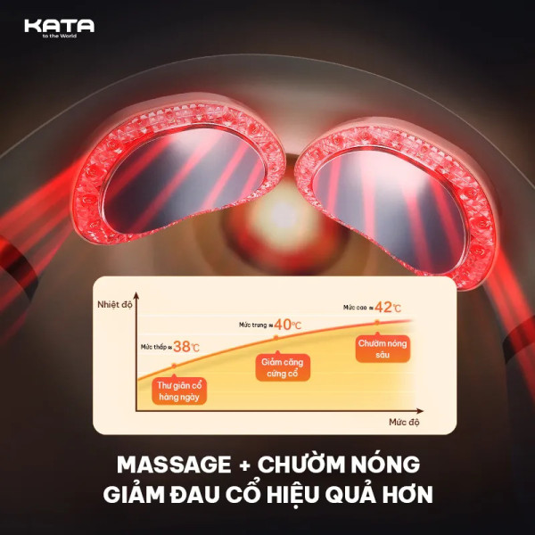 chế độ chườm nóng giảm đau hiệu quả