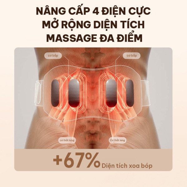 nâng cấp 4 điện cực