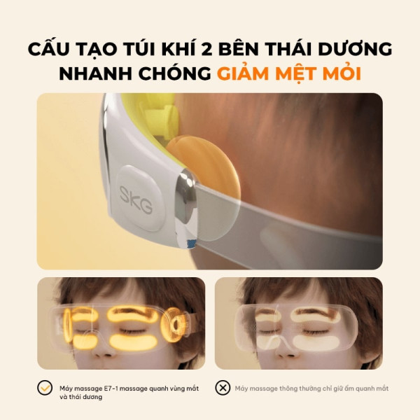 cấu tạo hiện đại