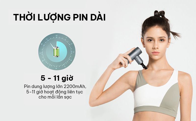 Thiết kế nhỏ gọn, dung lượng pin lớn sử dụng cả ngày SKG F3