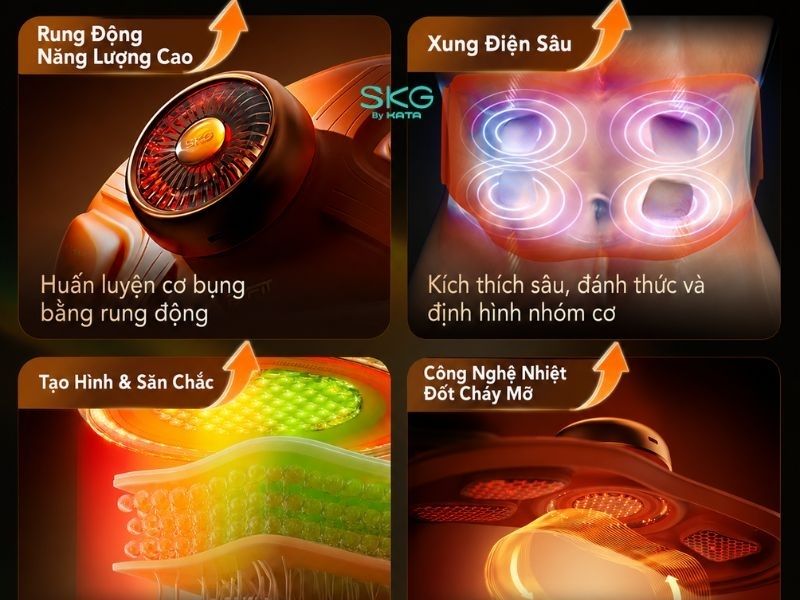 Đai chuyển động cơ học sâu, rung vật lý mạnh mẽ