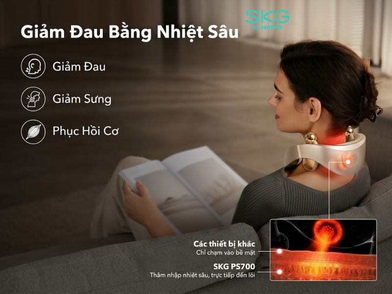 Kết hợp tia hồng ngoại xa, hồng ngoại gần và màng sưởi, giúp truyền nhiệt sâu và mang lại cảm giác thư giãn dễ chịu