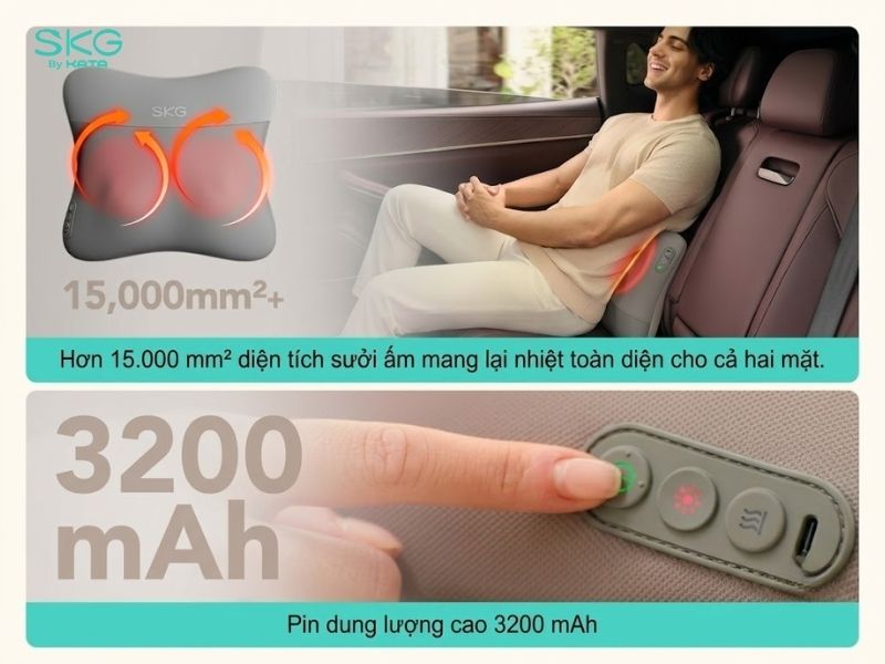 Pin 3200mAh, sạc nhanh qua cổng USB-C tiện lợi