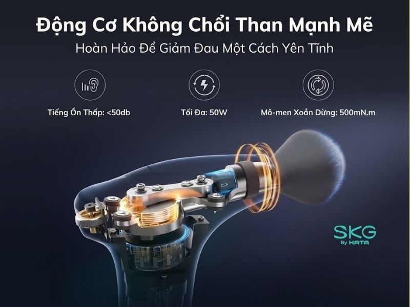 Súng massage hỗ trợ thư giãn cơ bắp sau tập luyện hoặc khi có cảm giác mỏi