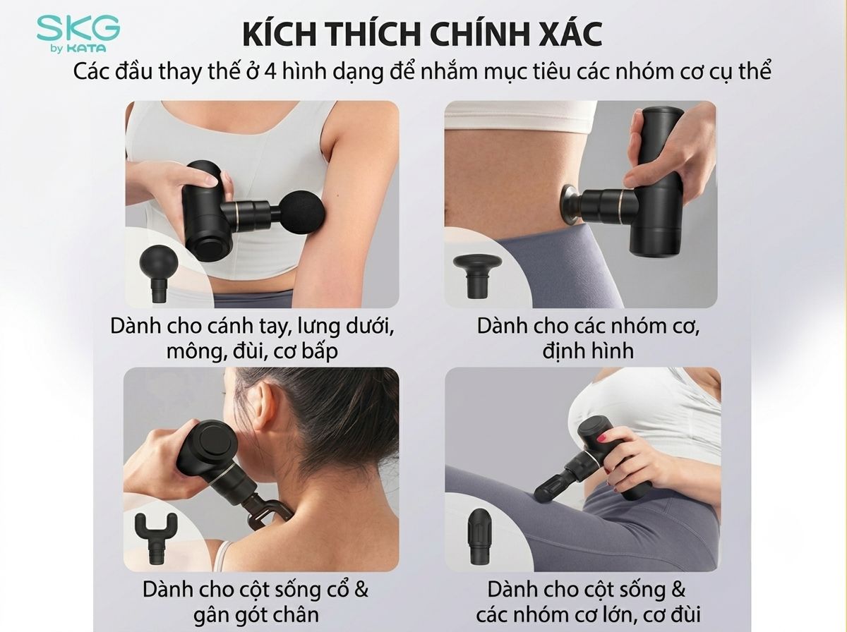Với 4 đầu massage linh hoạt cho từng nhóm cơ khác nhau trên cơ thể