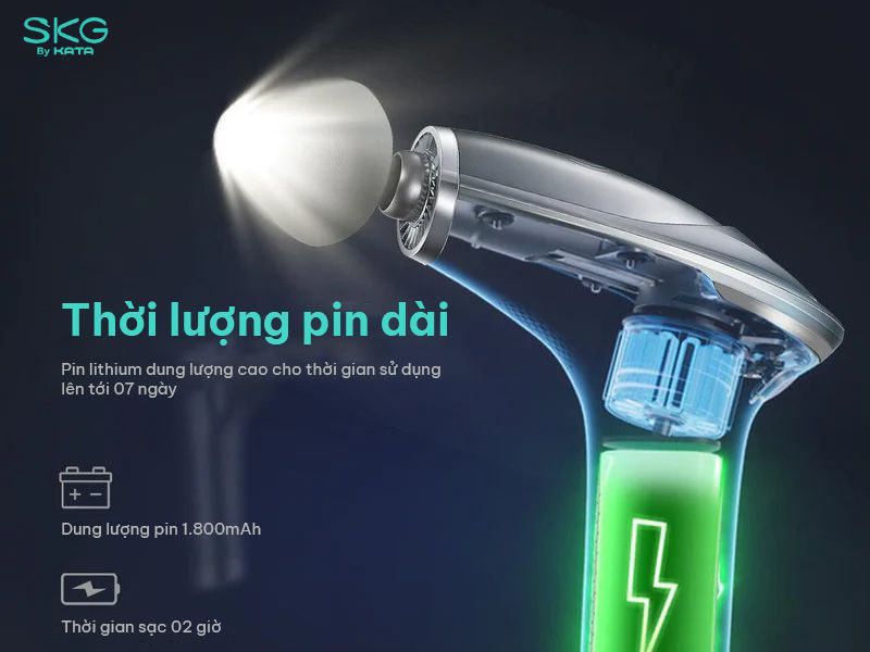 Tiêu chí cần biết khi chọn mua súng massage 