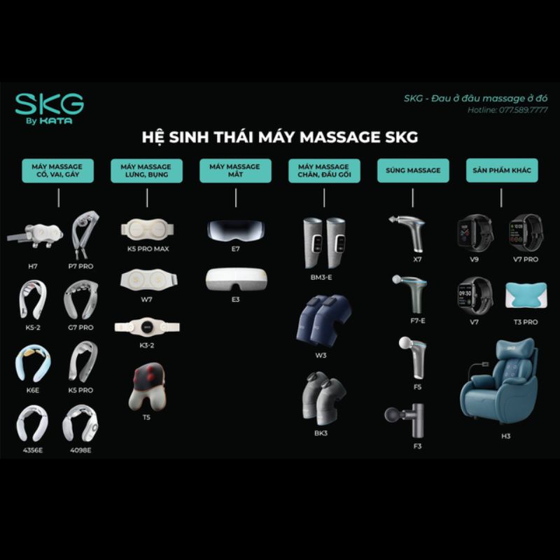 Đa dạng sản phẩm