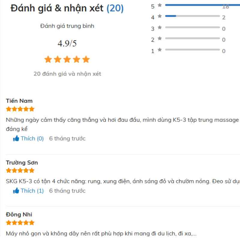 Cửa hàng được đánh giá từ khách hàng cũ