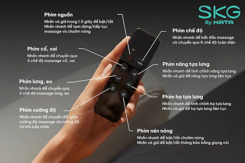 Cách sử dụng ghế massage cổ SKG H5