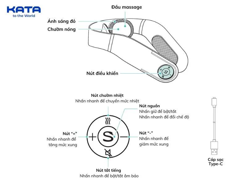 Cách sử dụng máy massage cổ SKG 4098-3 
