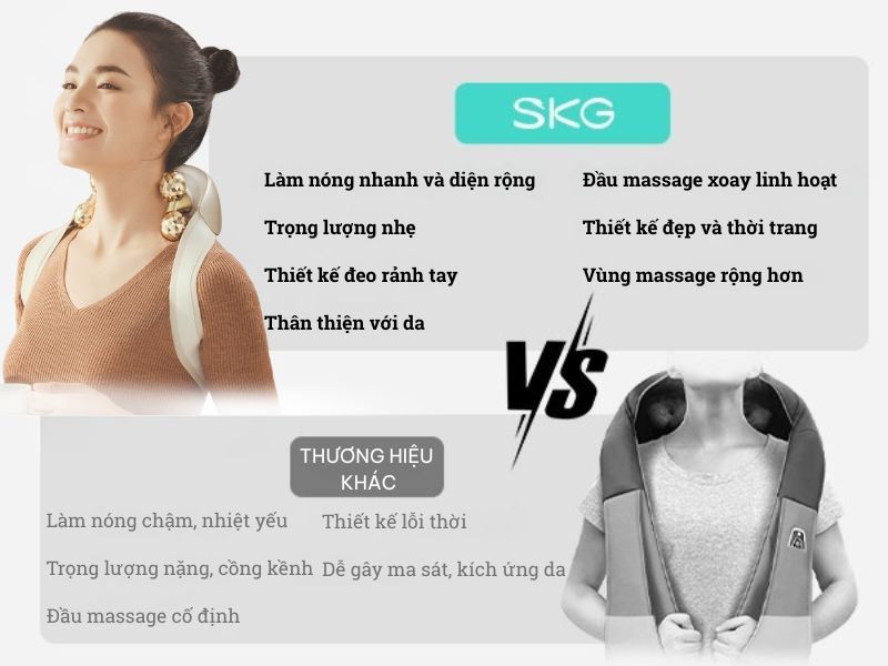 Trải nghiệm sức mạnh êm ái, bền bỉ với động cơ không chổi than hiện đại
