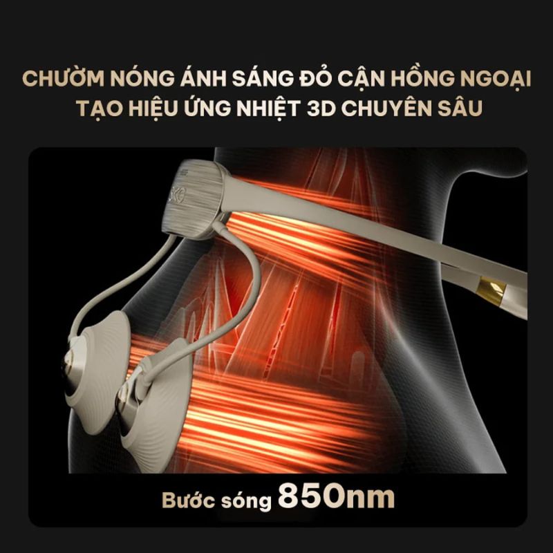 Máy Massage Cổ Vai Lưng SKG X7 Pro