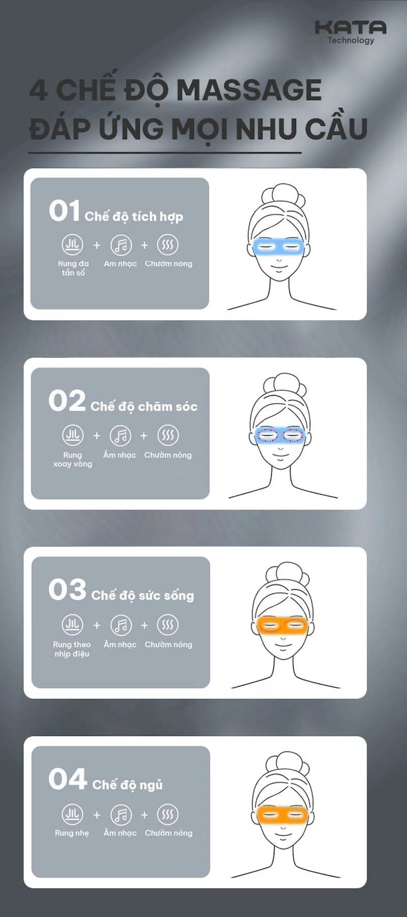 Tùy chỉnh trải nghiệm massage từ nhẹ nhàng đến chuyên sâu