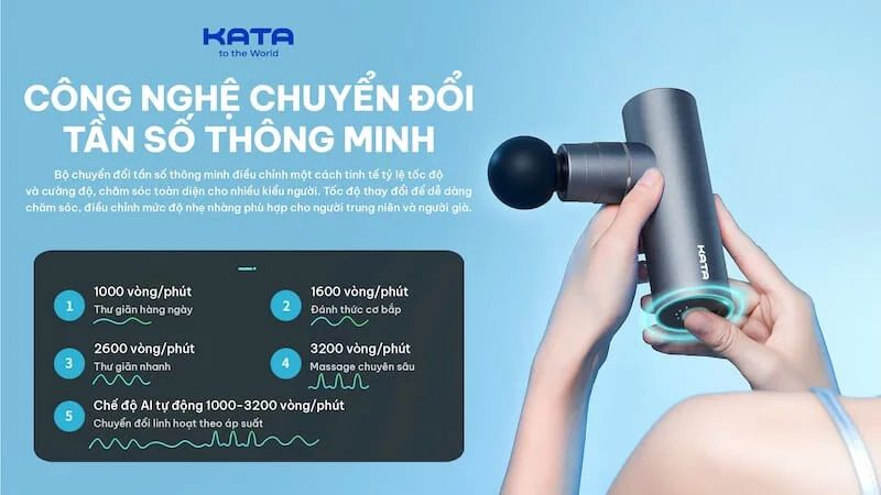 5 chế độ massage thông minh đáp ứng mọi nhu cầu sử dụng